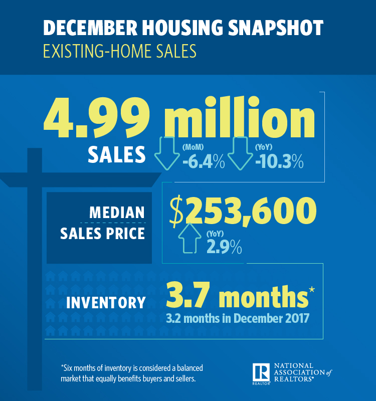 December EHS Infographic 1.jpg