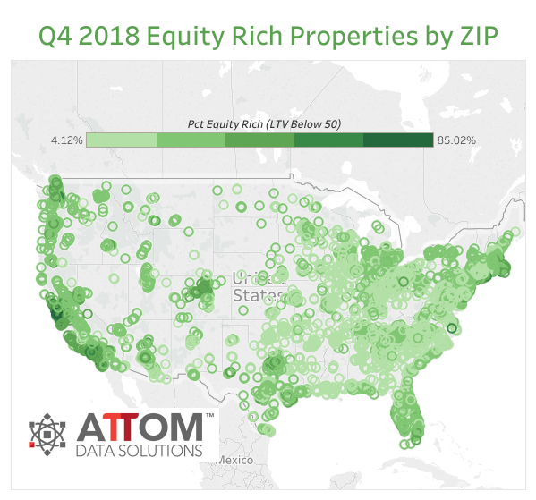 Q4 2018 Equity Rich.png