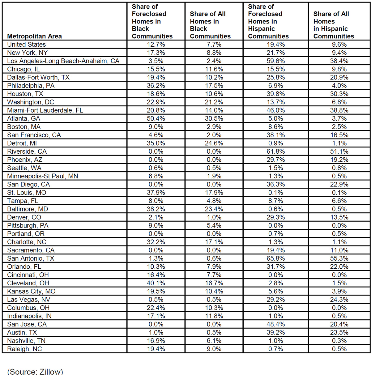table09893578893.jpg