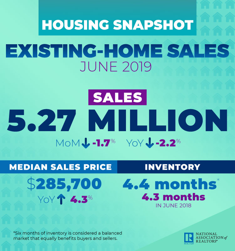 June 2019 EHS Infographic.jpg