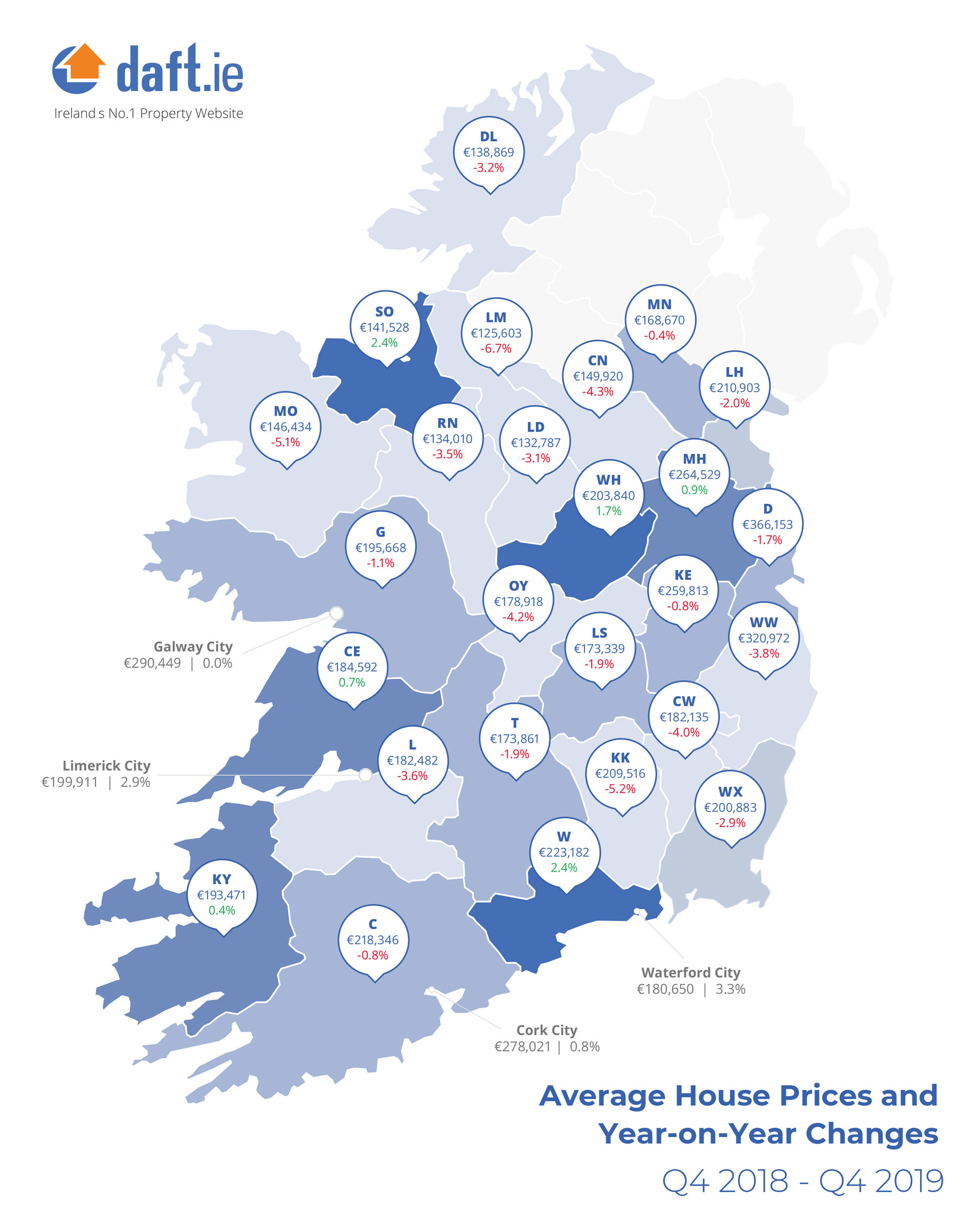 Ireland Home Prices End the Decade on a Dip WORLD PROPERTY JOURNAL Global News Center