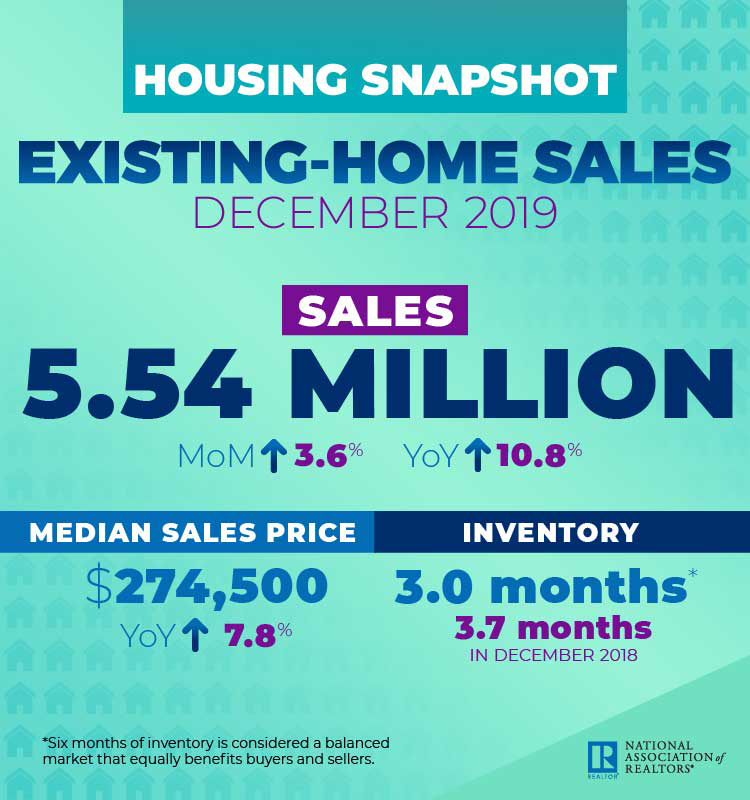 December-EHS-Infographic-1-2019-2.jpg