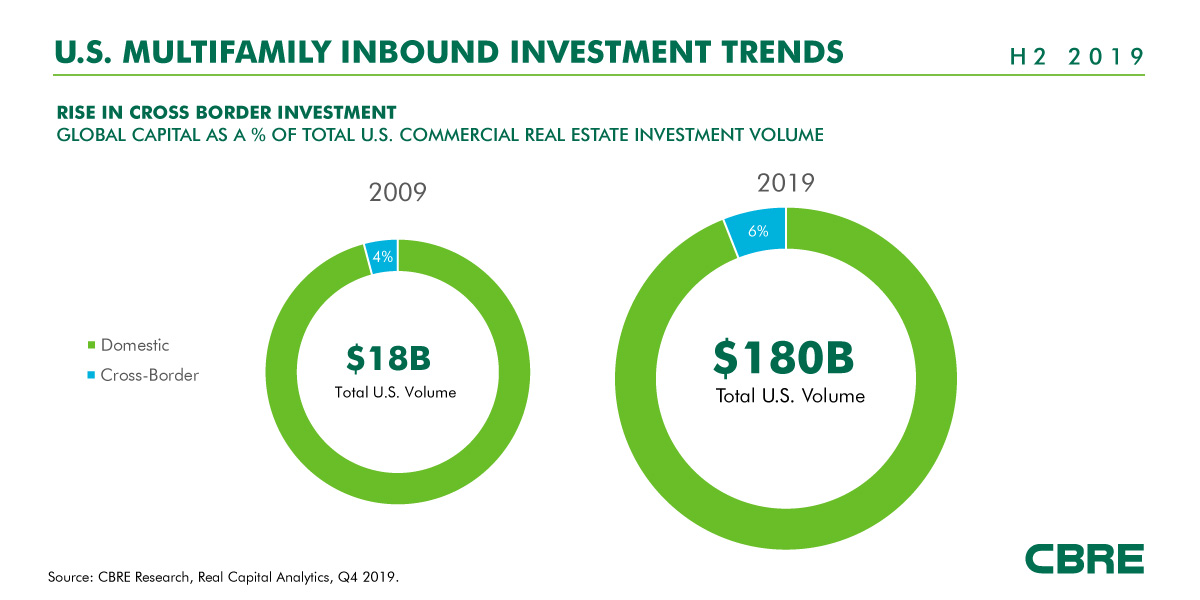 H2-2019-MF-Inbound_Social_1.jpg