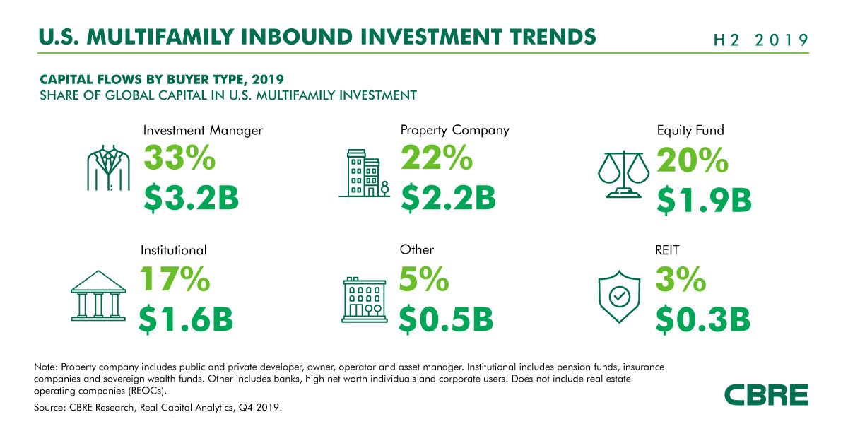 H2-2019-MF-Inbound_Social_2.jpg