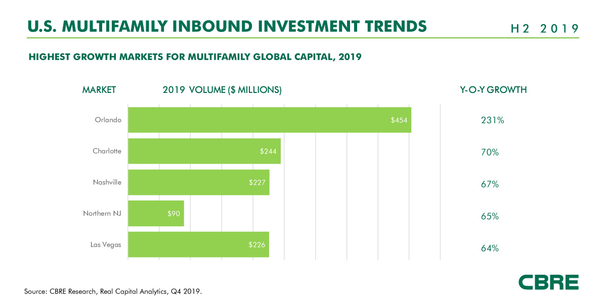 H2-2019-MF-Inbound_Social_4.jpg