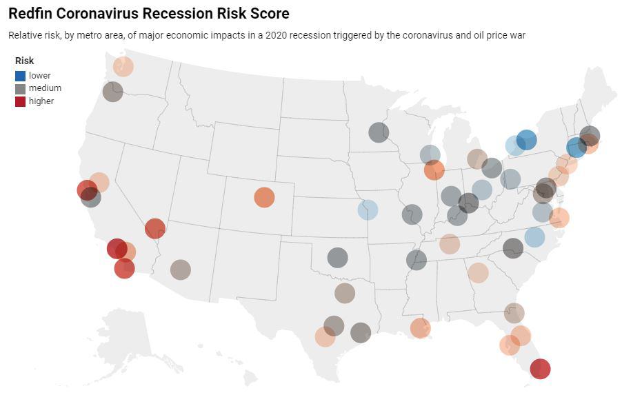 redfin-coronavirus-recession-risk-score.png