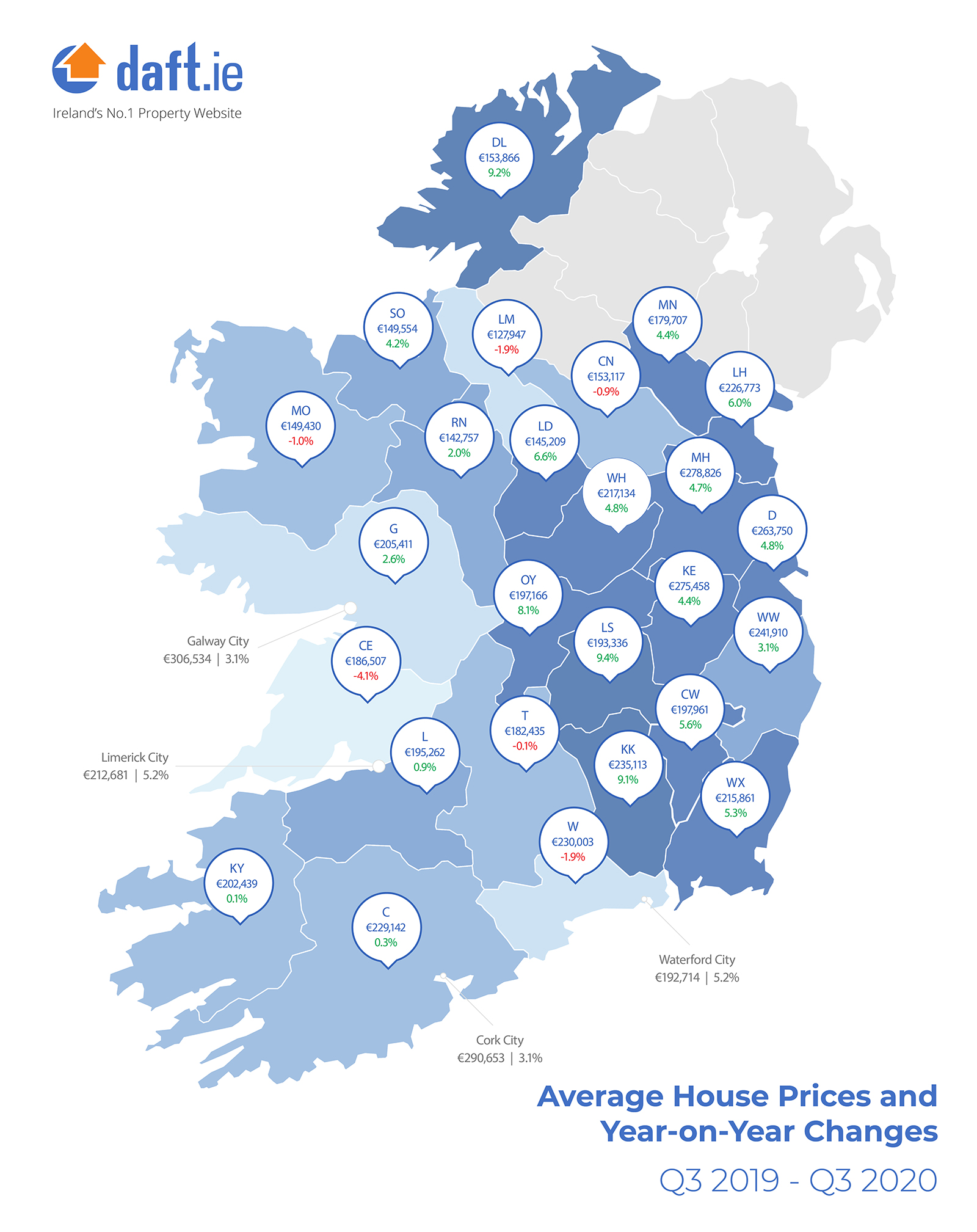 Print-Maps---House-Price-Report-2020-Q3.jpg