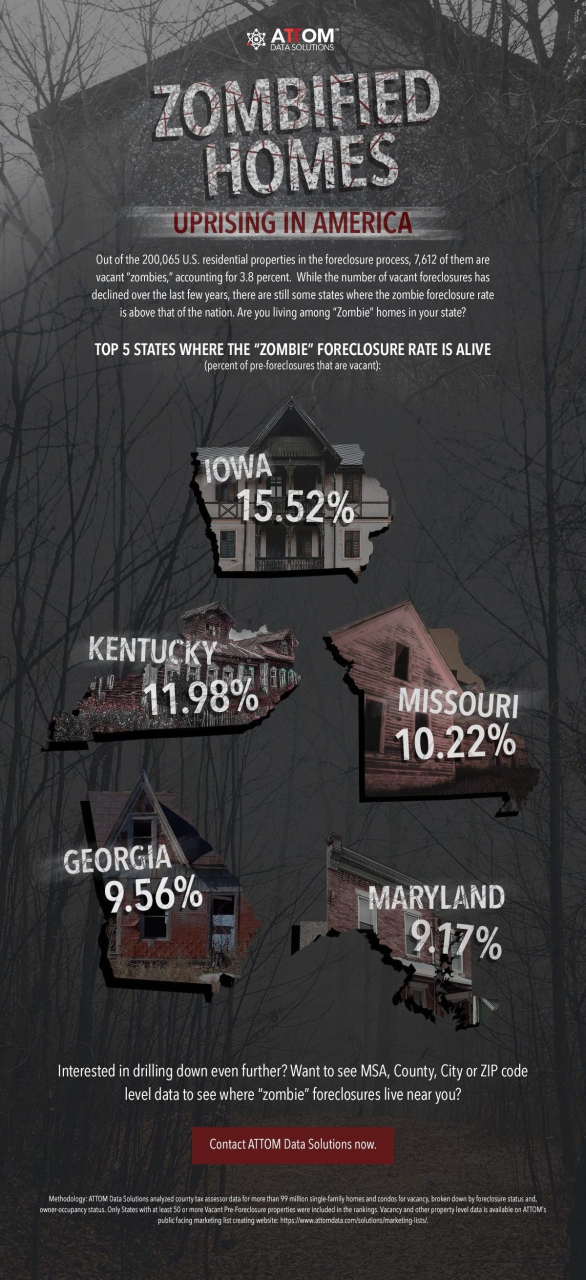 Zombified-Homes-Infographic-scaled.jpg