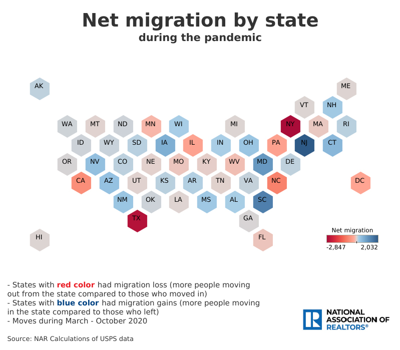 Net-Migration-by-US-State-during-COVID19.jpg