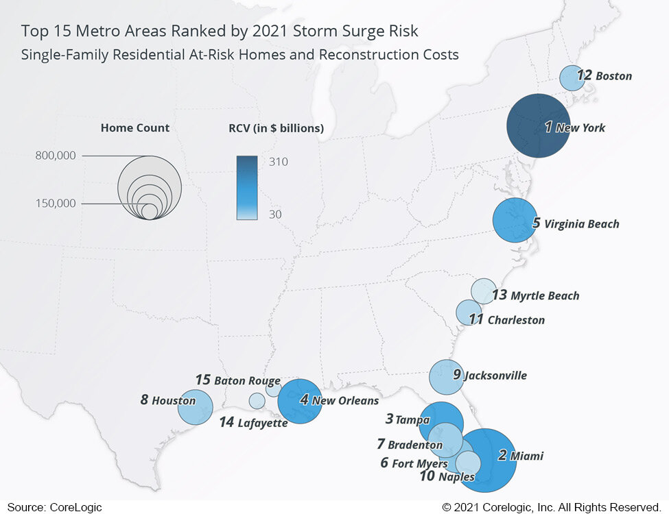 CL_2020_Top15_StormSurge_Single-Family_468x3602.jpg