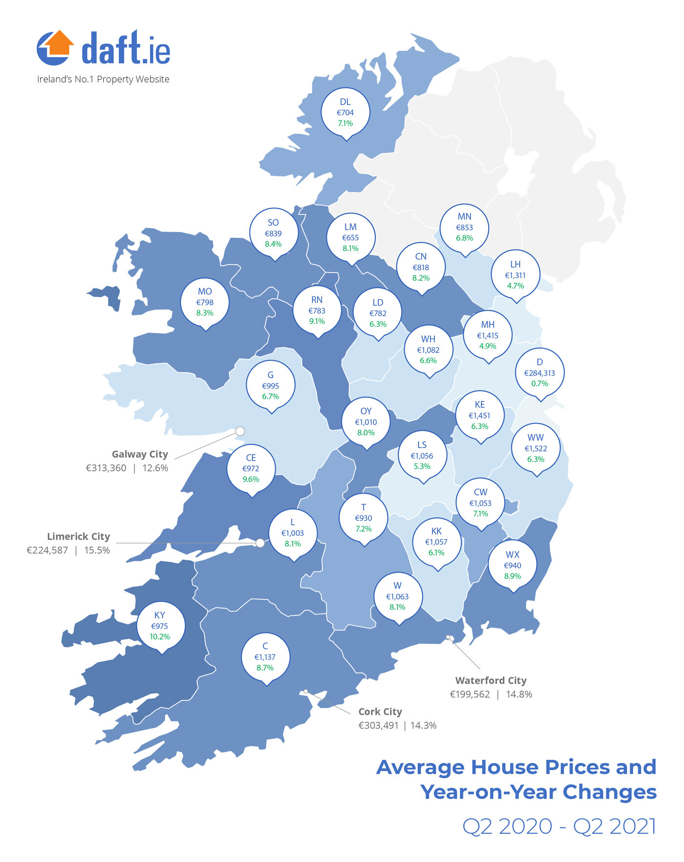 Print-Maps---House-Price-Report-Q2-2021---Colour.jpg