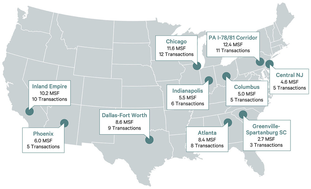 record-demand-for-mega-industrial-facilities-in-2021-brief-figure2.jpg