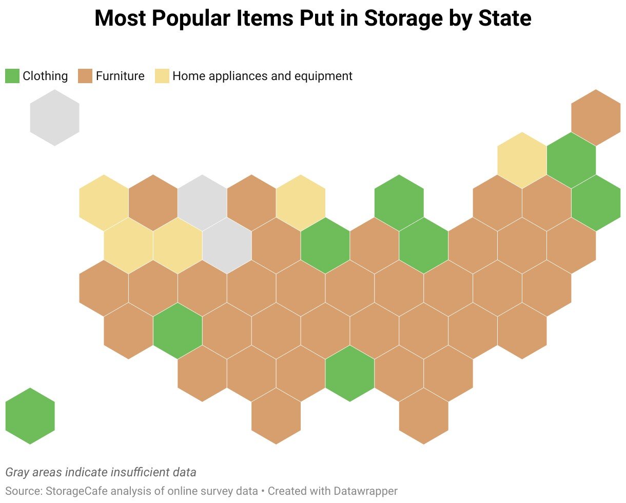 most-popular-items-put-in-storage-by-state.jpg
