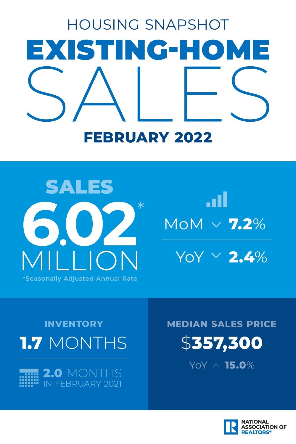 NAR-Feb2022-EHS.jpg