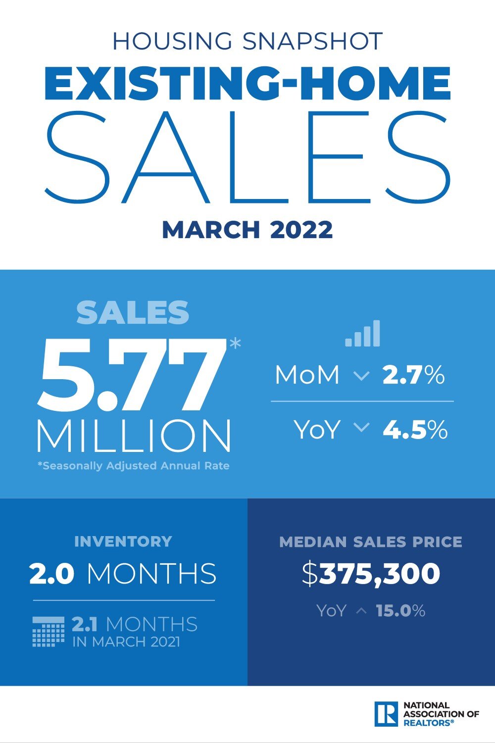 NAR-Mar 2022-EHS.jpg