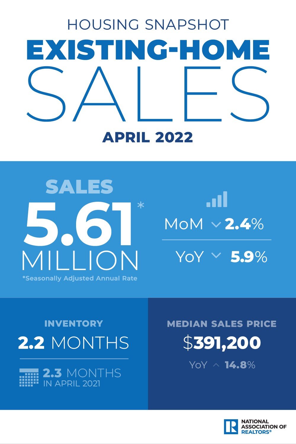 NAR-Apr 2022-EHS.jpg