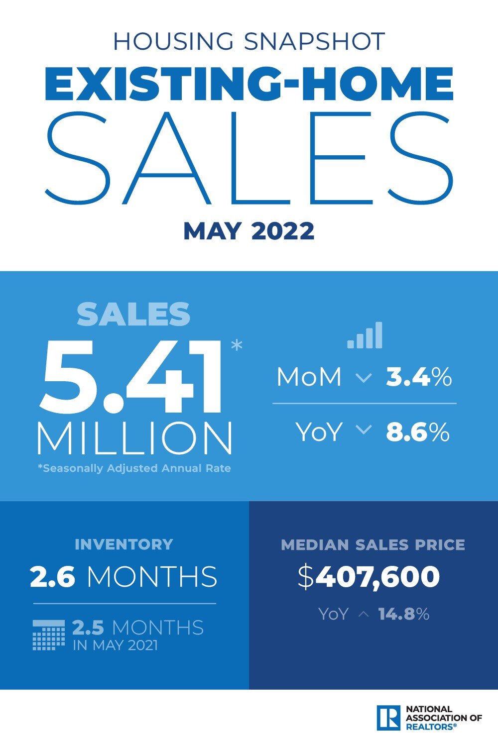 2022-05-ehs-housing-snapshot-infographic.jpg