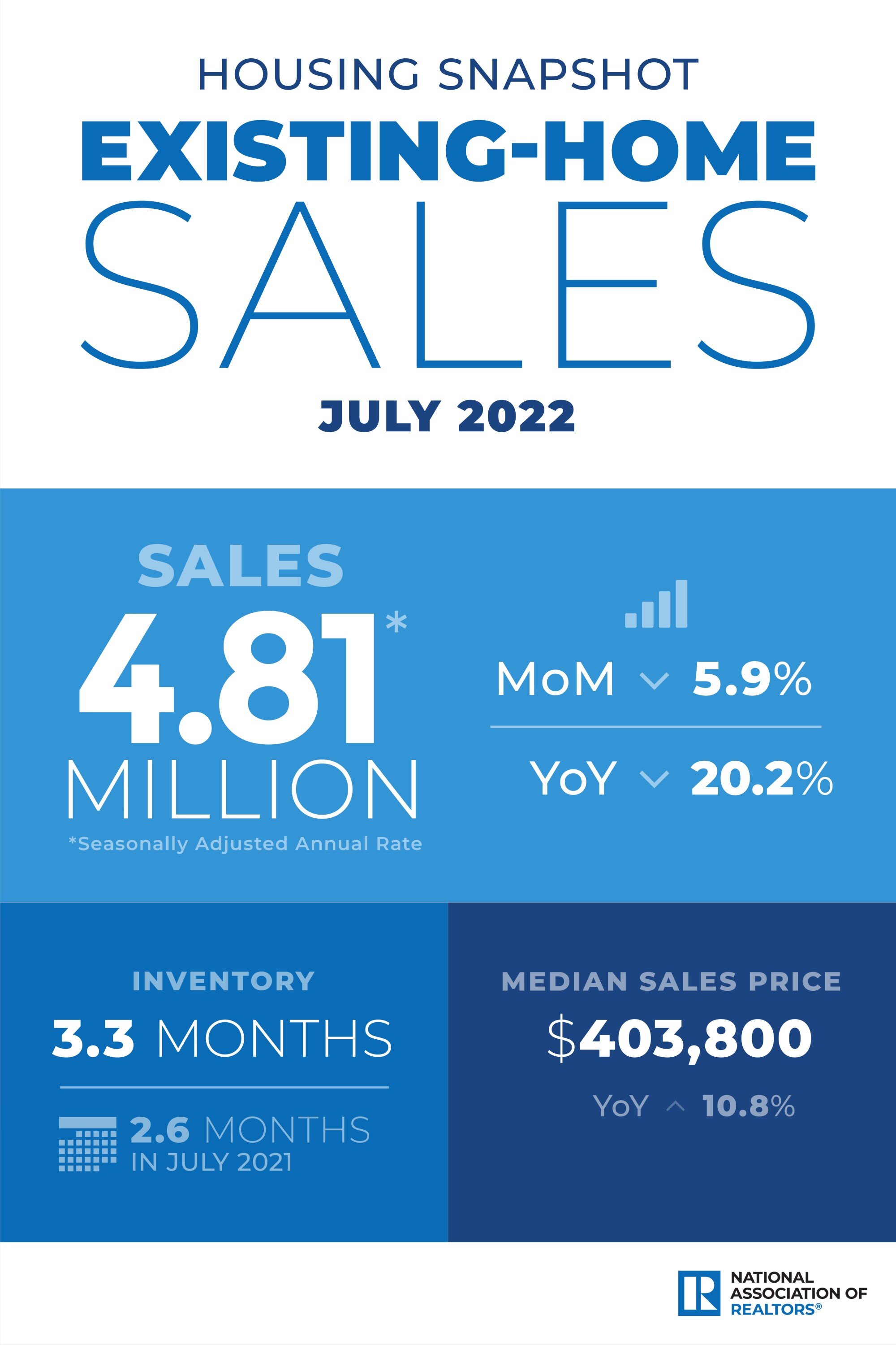 NAR-JULY 2022-EHS.jpg