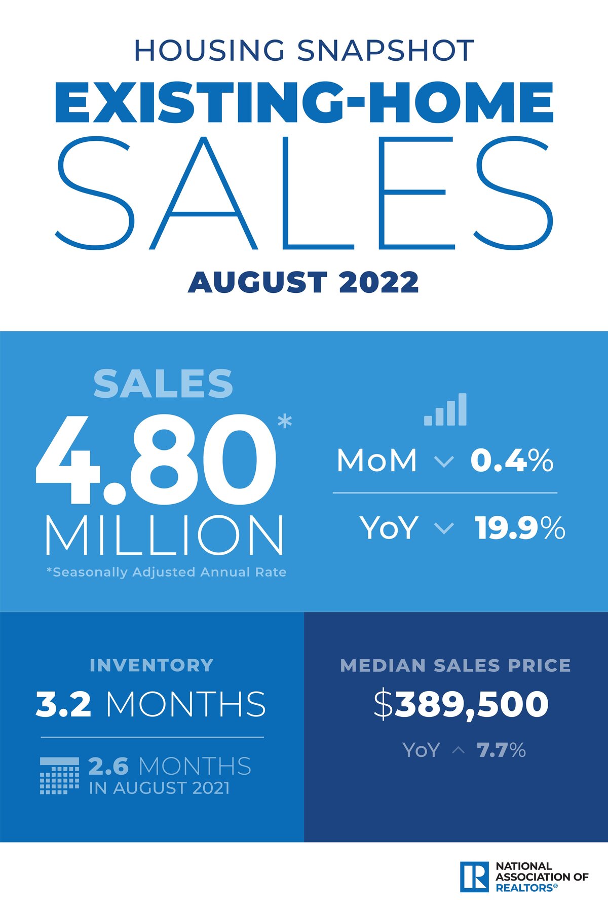 NAR-AUGUST 2022-EHS.jpg