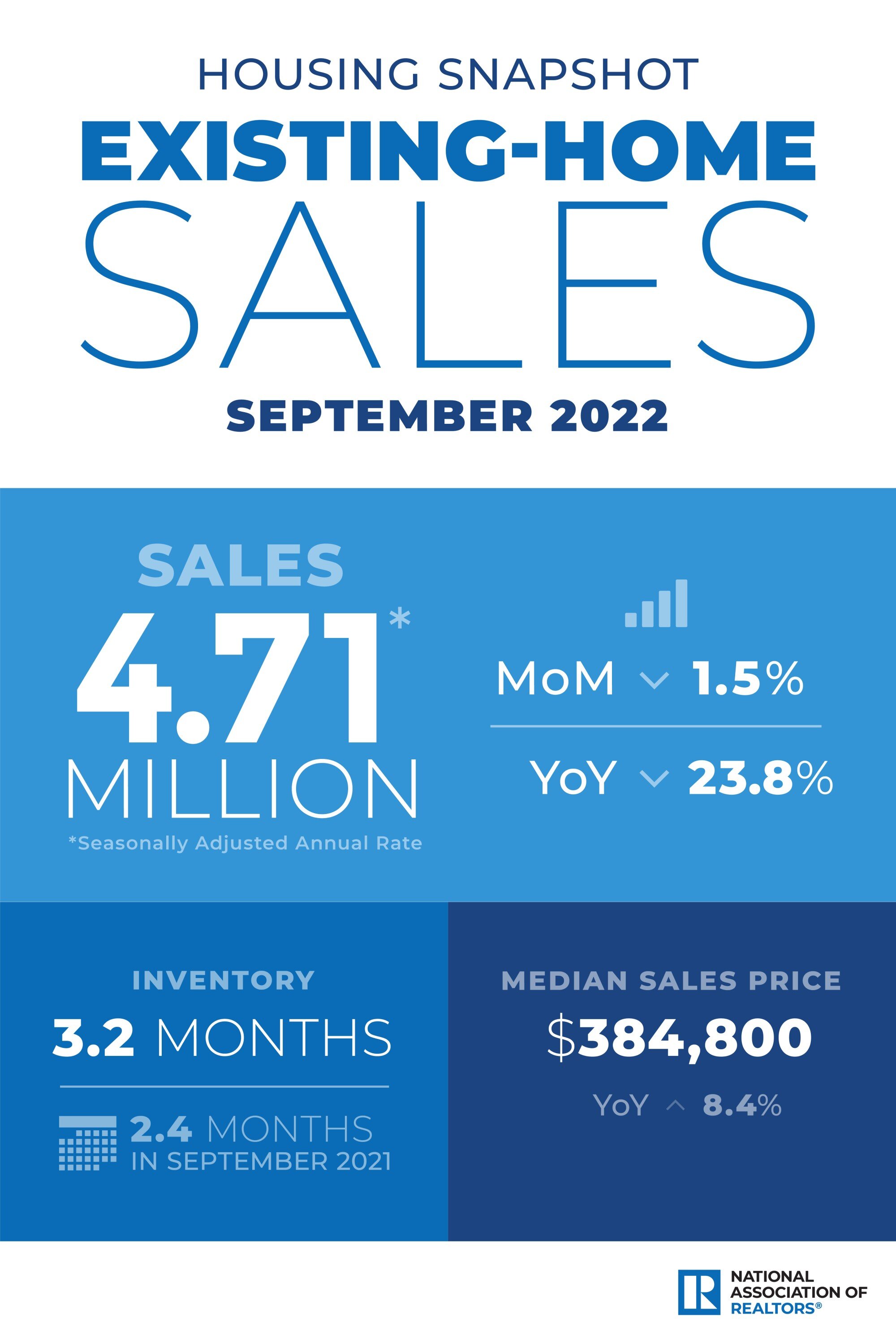 NAR-SEPTEMBER 2022-EHS.jpg