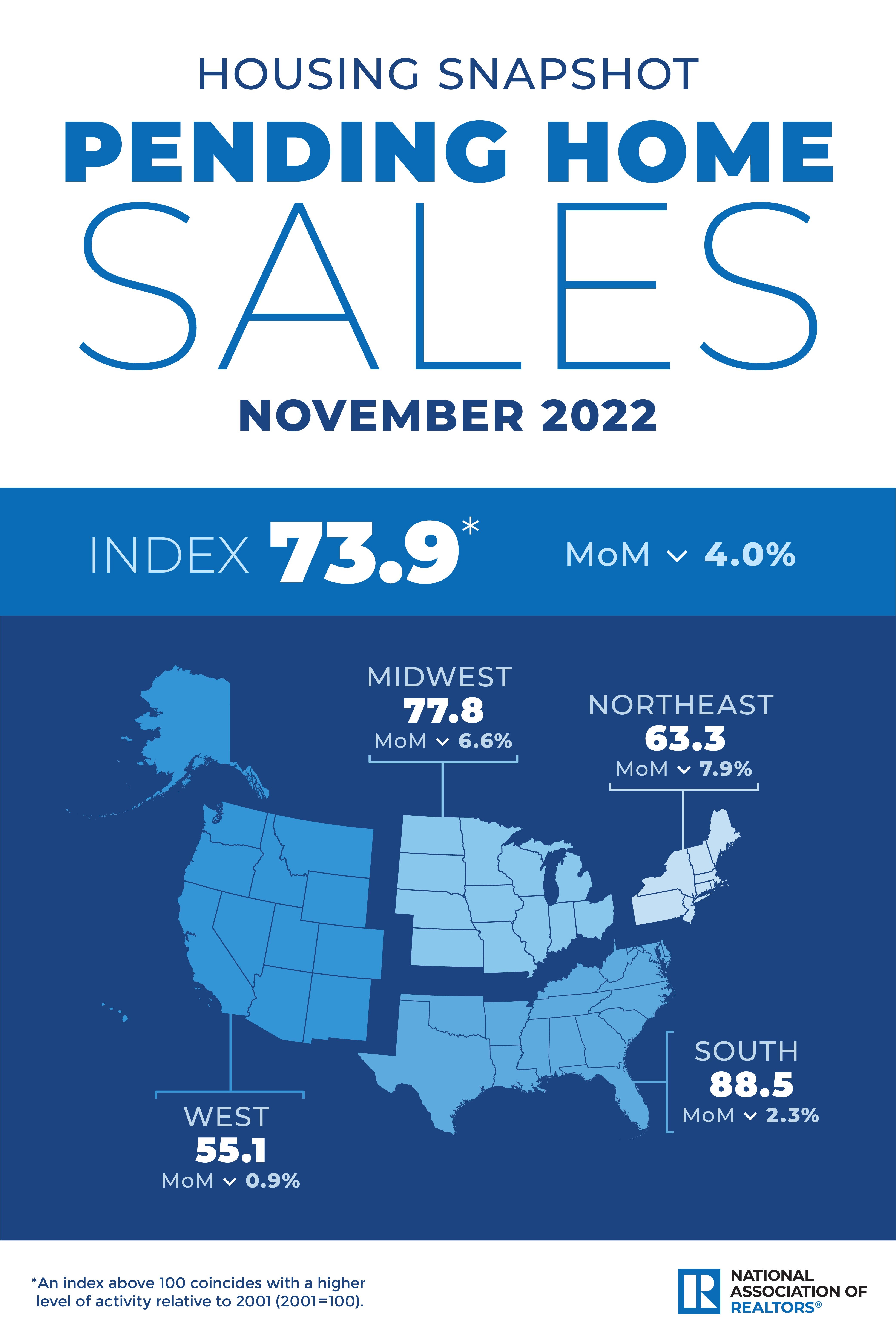 NAR-November 2022-PHS.jpg