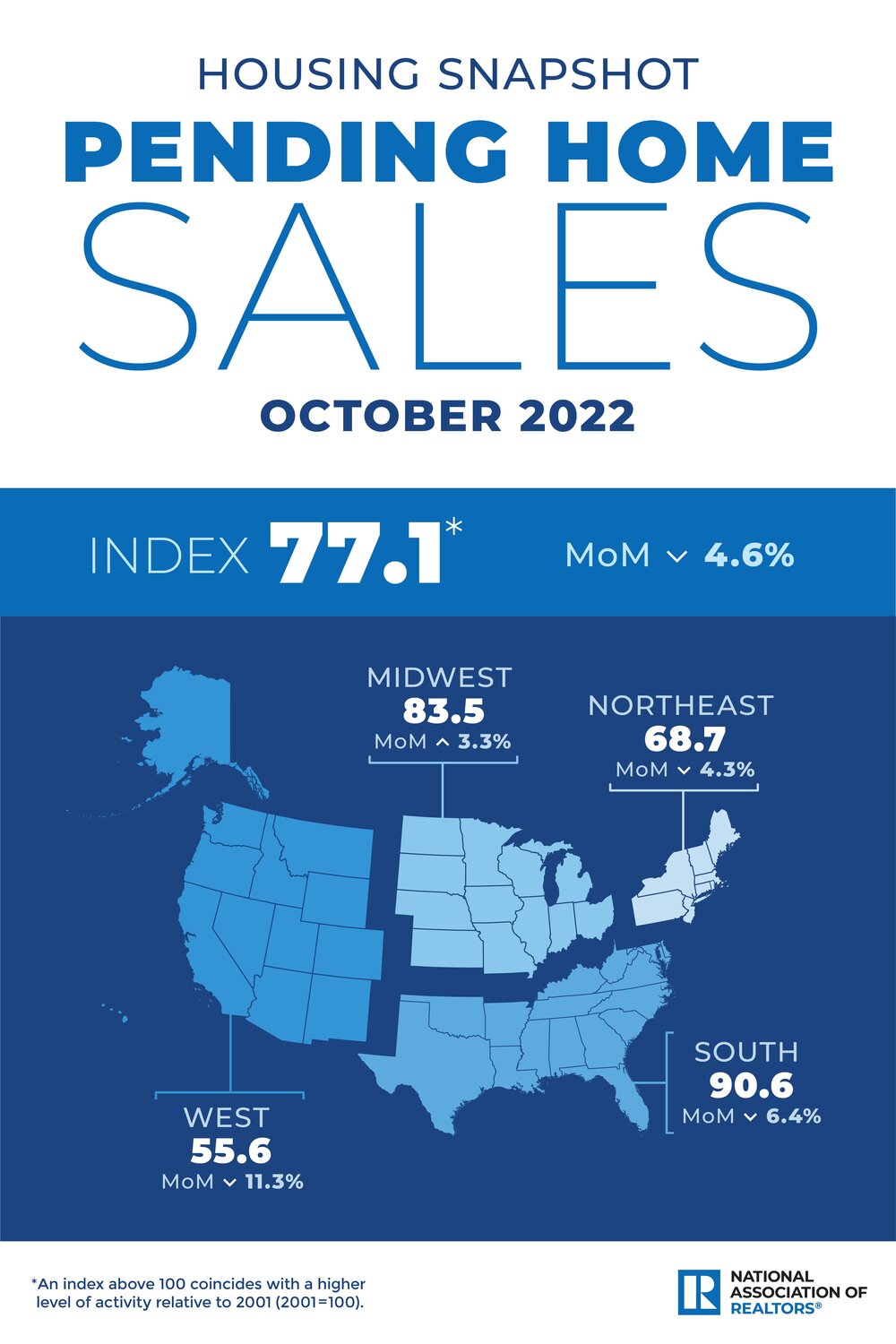 NAR-October 2022-PHS.jpg