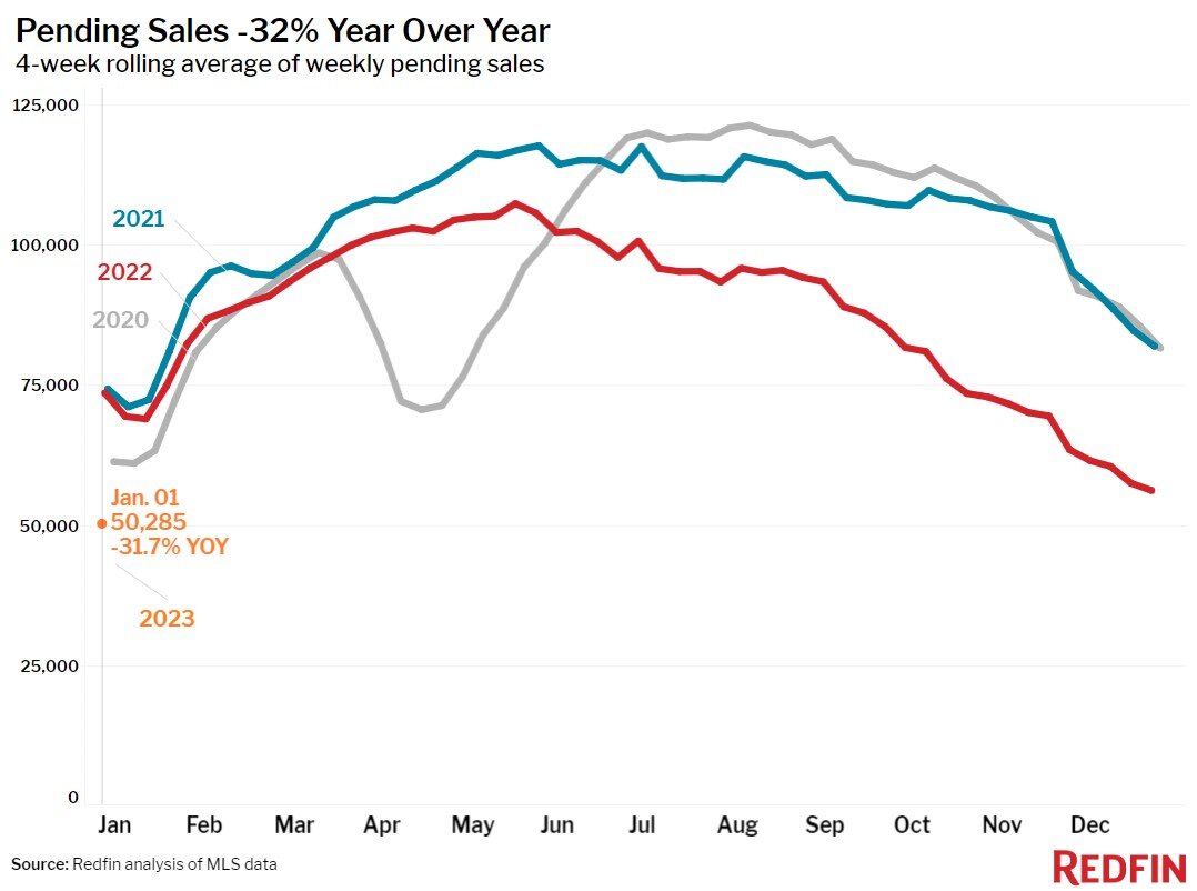 pending-sales-14.jpg