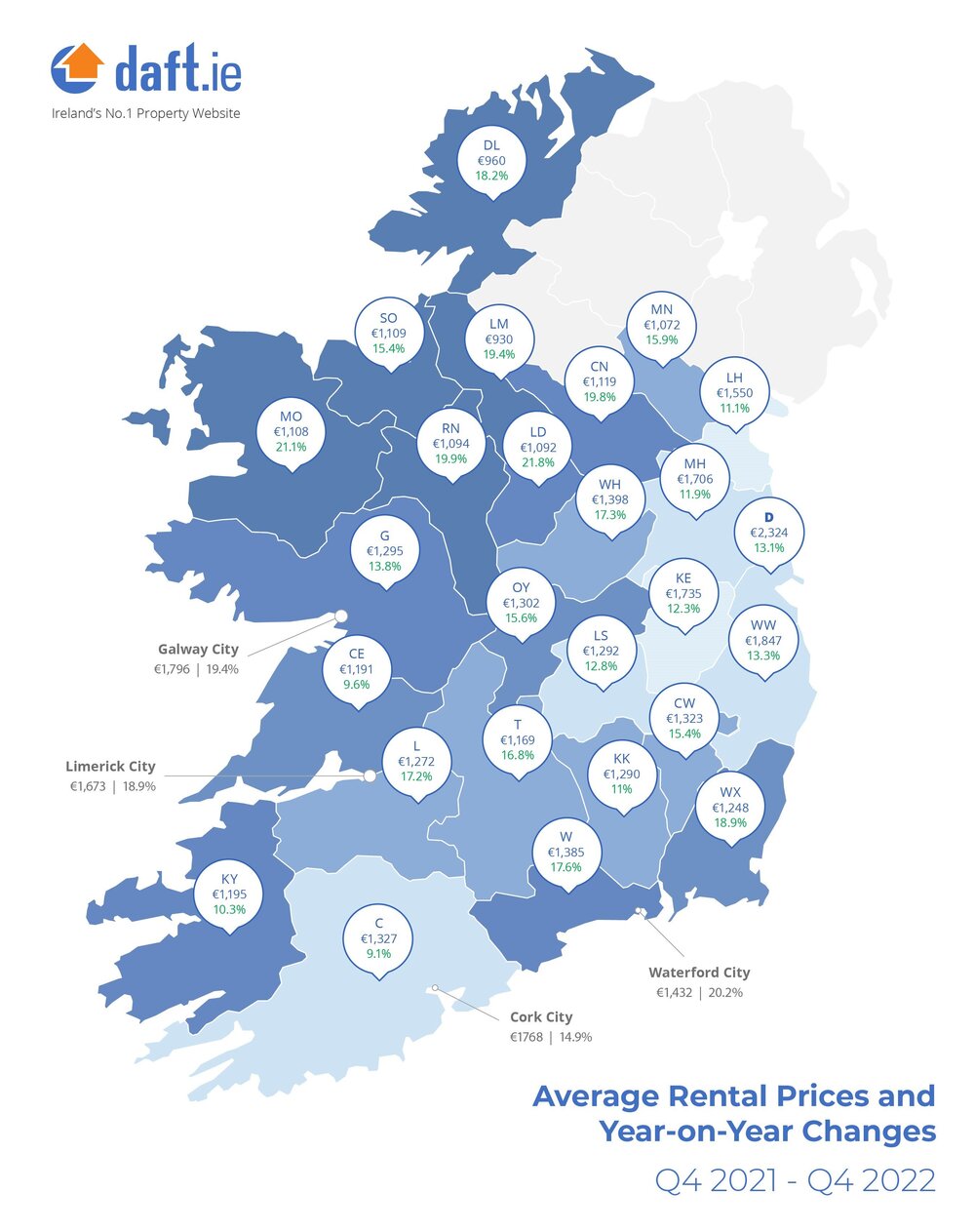 Maps jpg - Rental Price Report Q4 2022.jpg