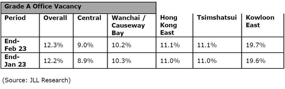 2023 Hong Kong Property Market Monitor report.jpg