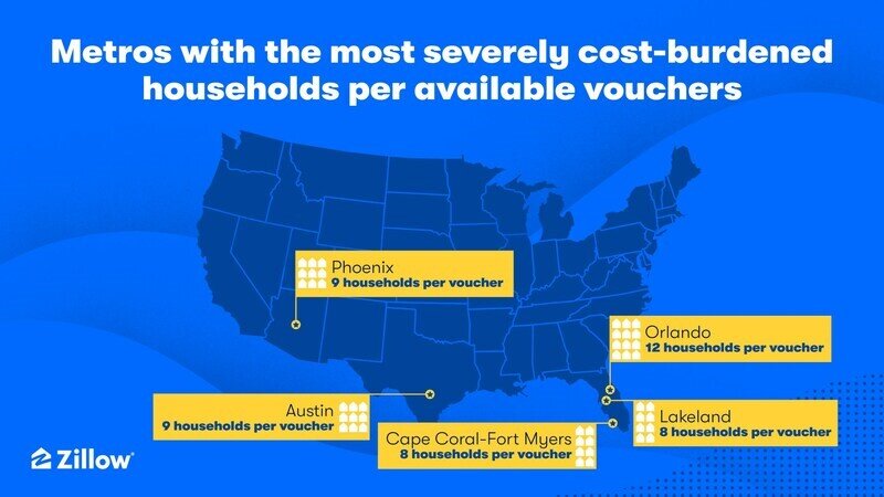 Metros_cost_burdened_households_per_vouchers_V3.jpg