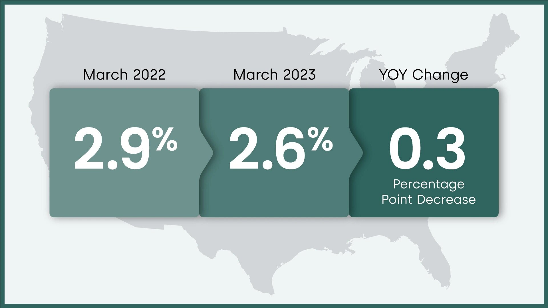 01-lpi-30-plus-delinquency-rate-MAR-2023.jpg