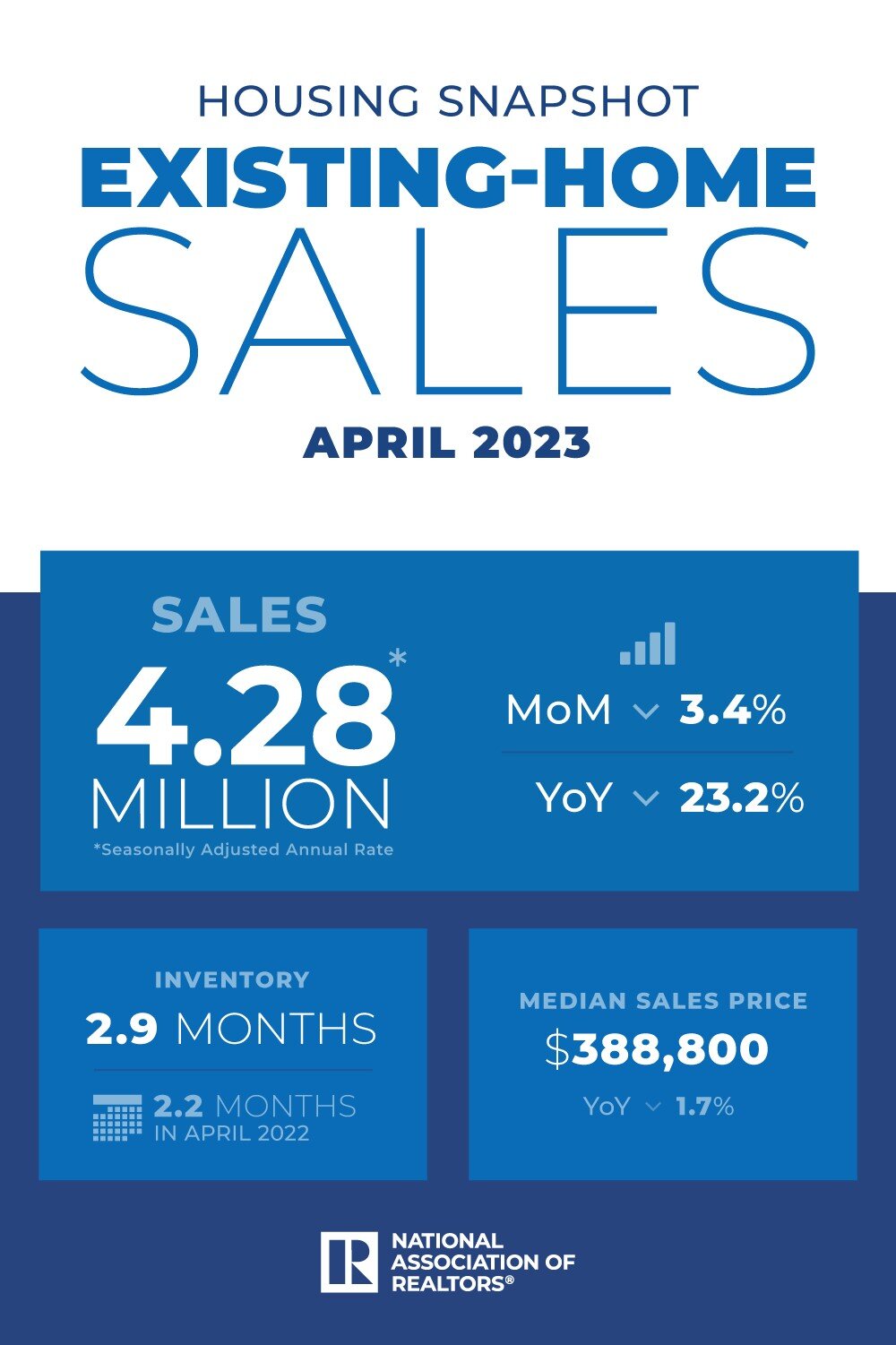 NAR-APRIL 2023-EHS.jpg