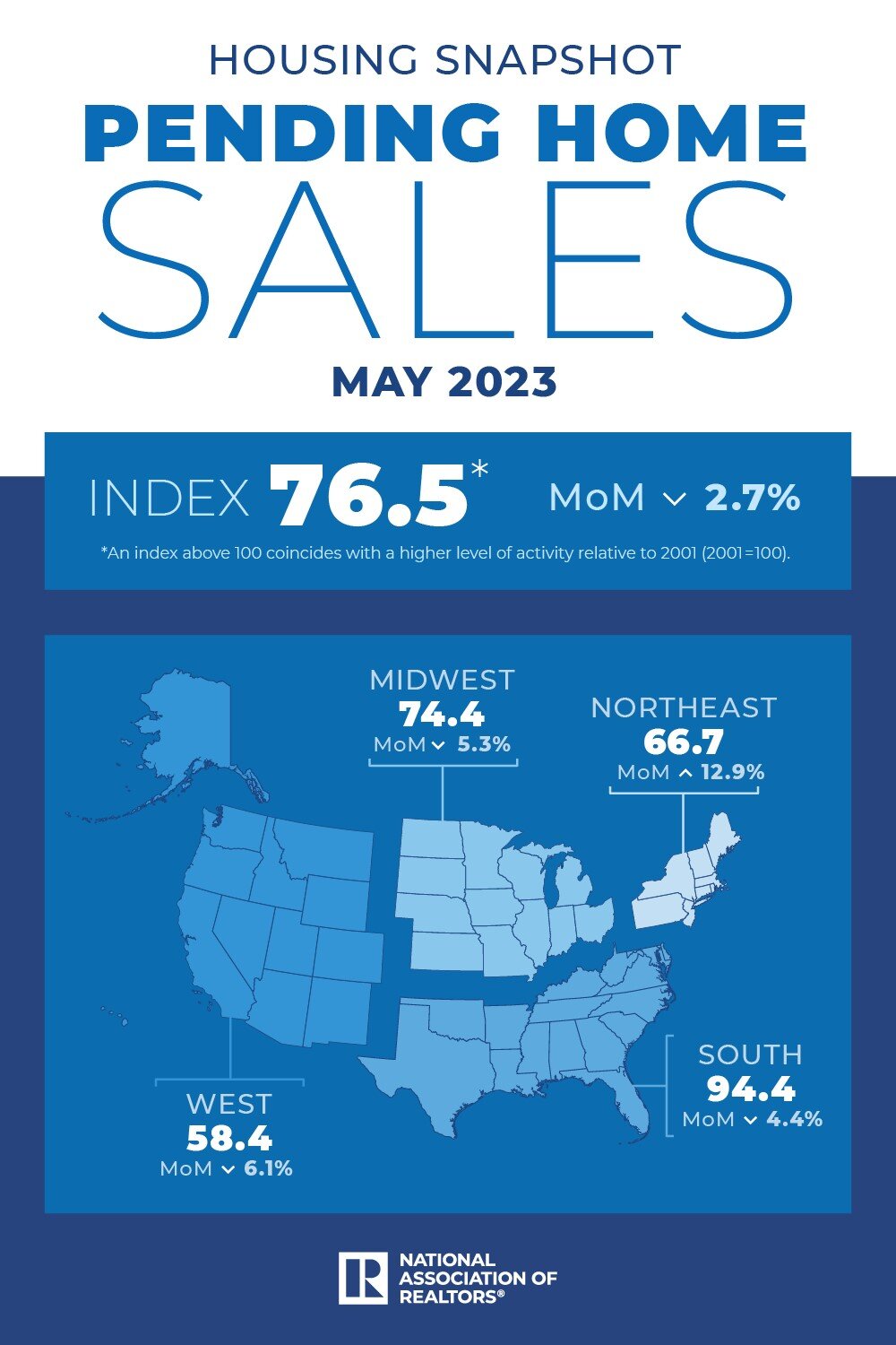 NAR-May 2023-PHS.jpg