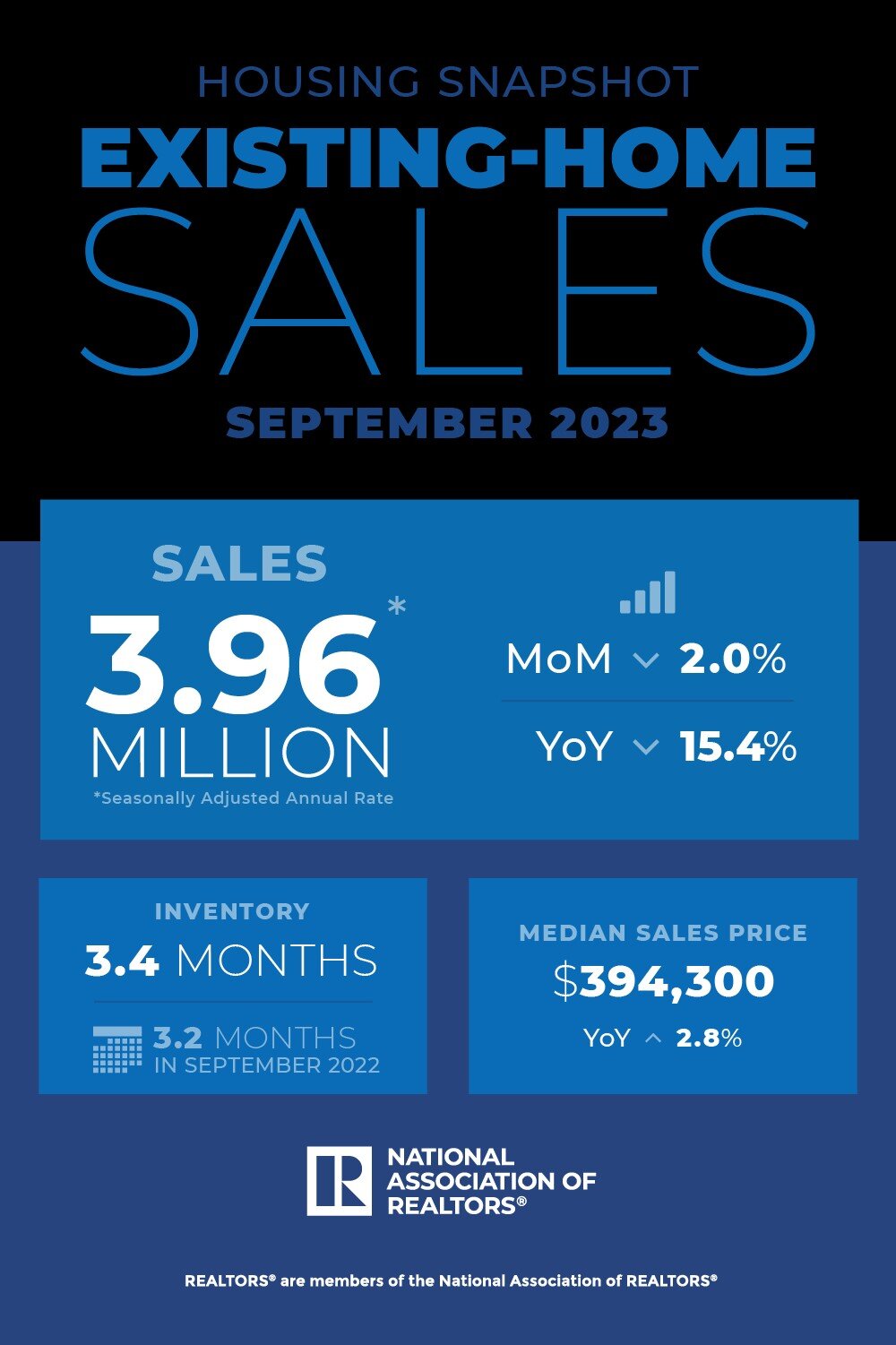 Infographic-NAR September 2023 EHS.jpg