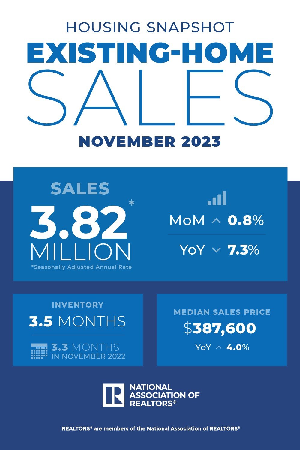 Infographic-NAR EHS NOVEMBER 2023 2.jpg