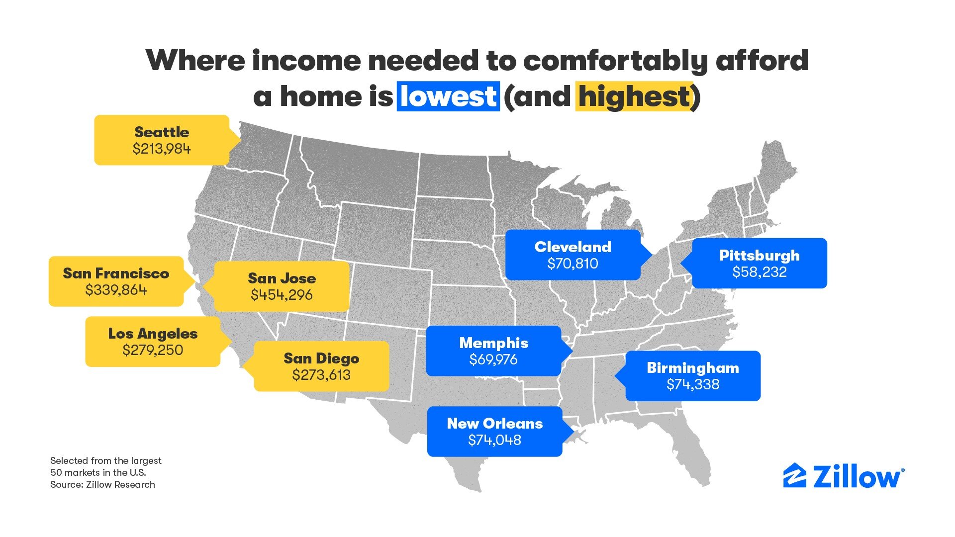 2024_Income needed to afford a mortgage_022824.jpg