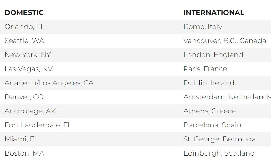 2024 Memorial Day Top Destinations.jpg