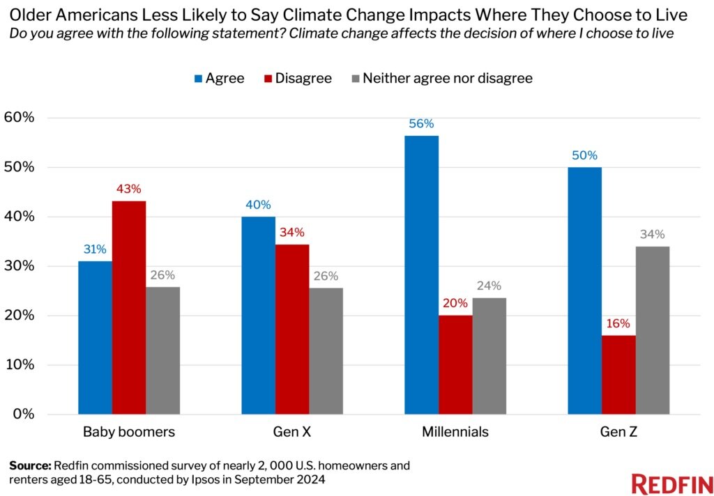 FINAL-SURVEY-CHART-1024x712.jpg