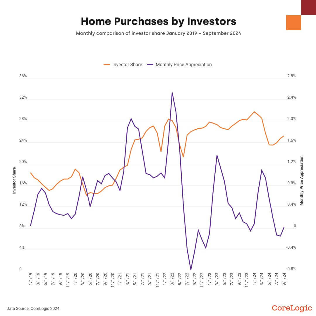 Q3-informe-del-inversor-5.jpg