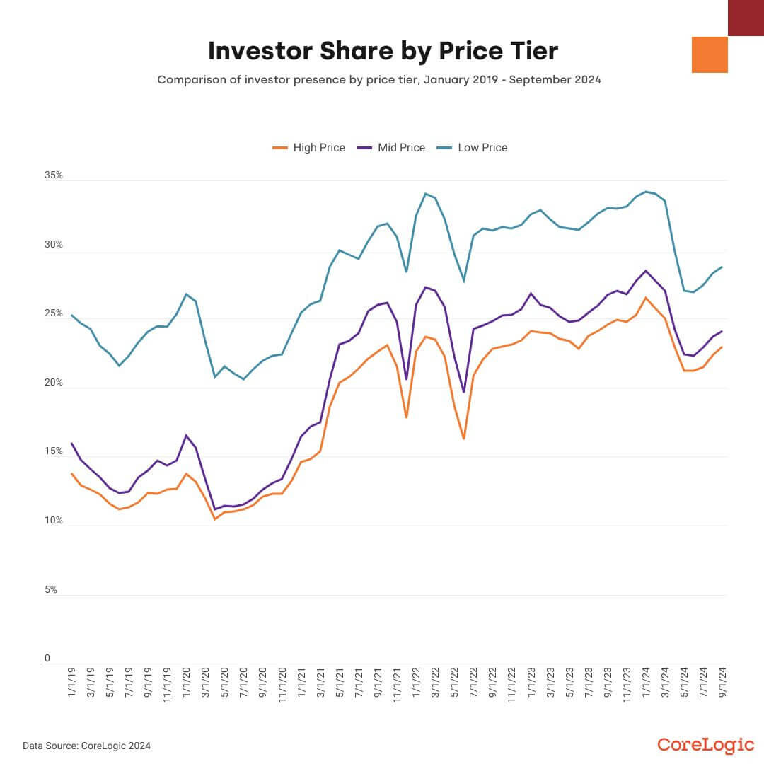Q3-informe-del-inversor-7.jpg