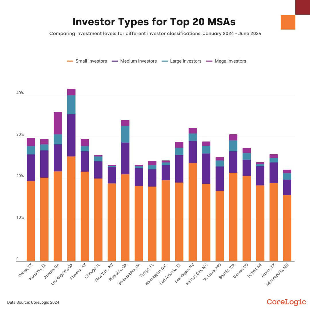 Q3-informe-del-inversor-9.jpg