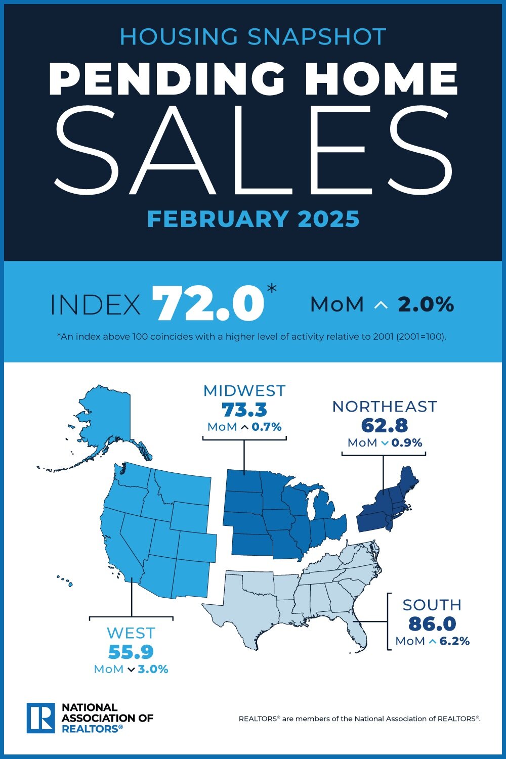 NAR-February 2025-PHS.jpg