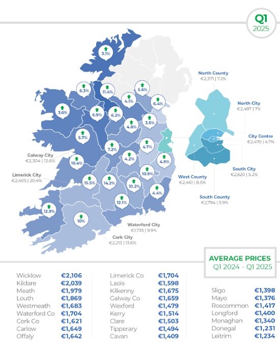 Ireland Q1, 2025 Rental Chart (Source Daft.ie).jpg