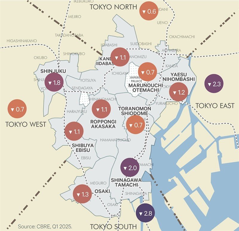 Tokyo office data for 2025, CBRE.jpg