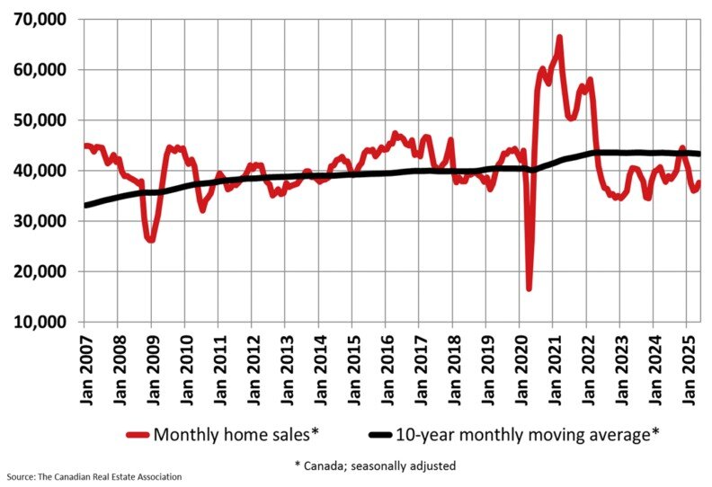 natl_chart_of_interest01_xhi-res_en_May.jpg
