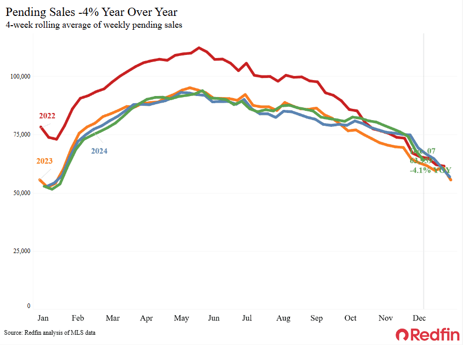 ventas-pendientes-1210.png
