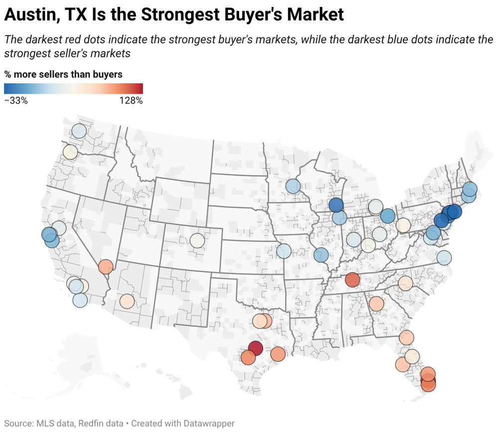 austin-tx-is-the-strongest-buyer-s-market.png