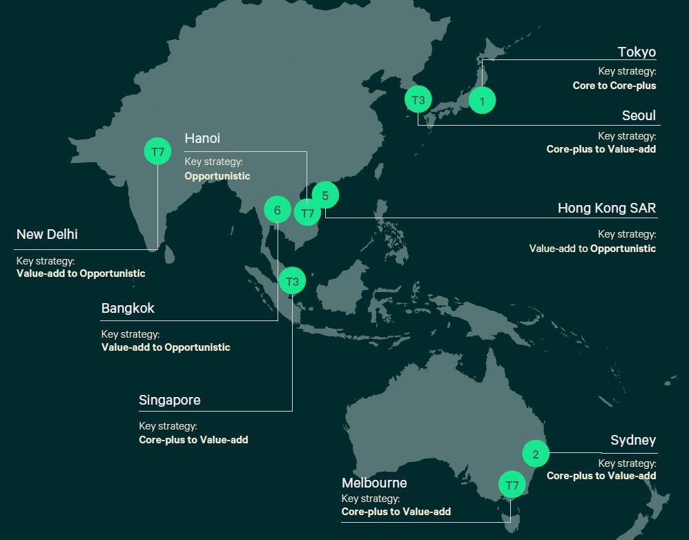 Asia Pacific 2026 CRE Investment Themes (By CBRE).png