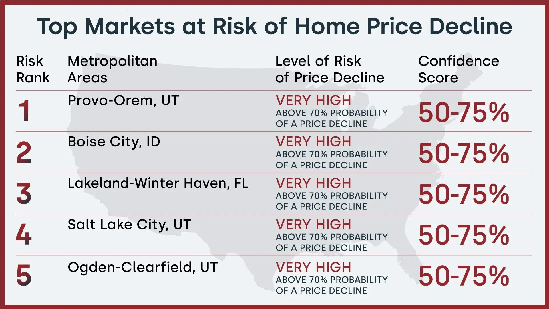 https://www.worldpropertyjournal.com/news-assets-2/06-hpi-markets-to-watch_MAR-23.jpg