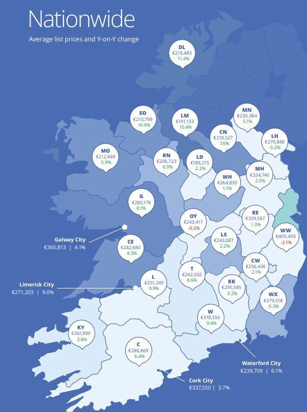 https://www.worldpropertyjournal.com/news-assets-2/Ireland%20Q4%2C%202023%20home%20price%20chart.jpg